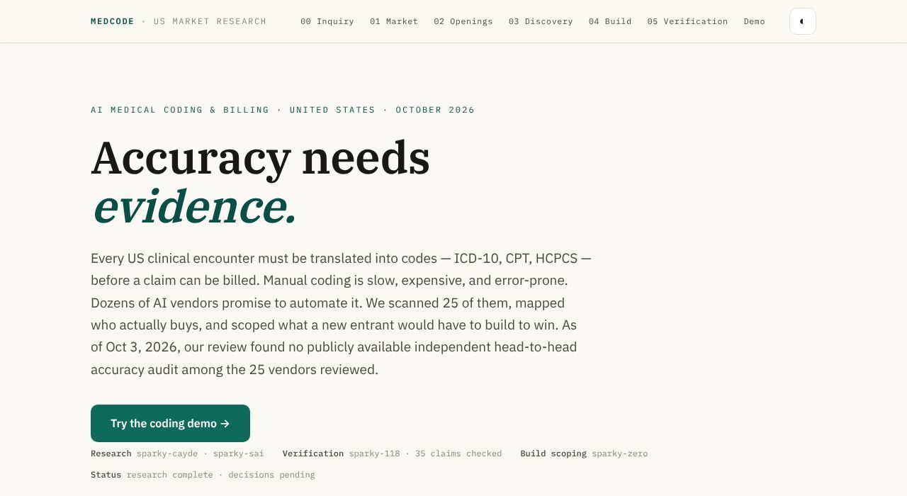The MedCode research page: the headline 'Accuracy needs evidence', a summary saying the review of 25 vendors found no publicly available independent head-to-head accuracy audit as of 3 October 2026, and a button to try the coding demo.